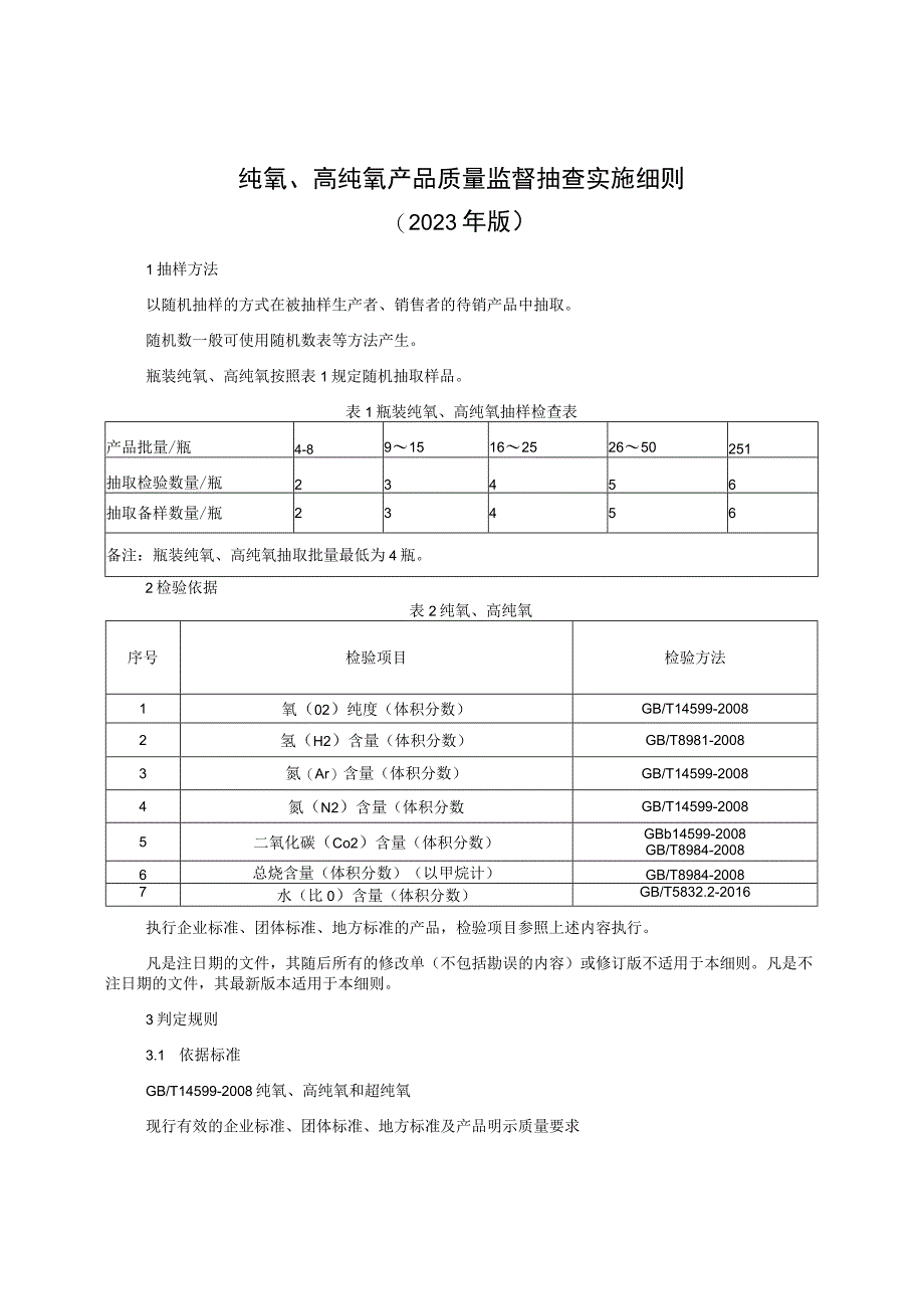 纯氧、高纯氧产品质量监督抽查实施细则（2023年版）.docx_第1页