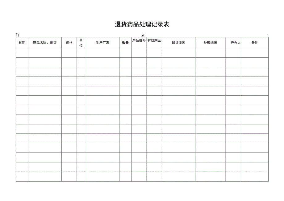 退货药品处理记录表.docx_第1页