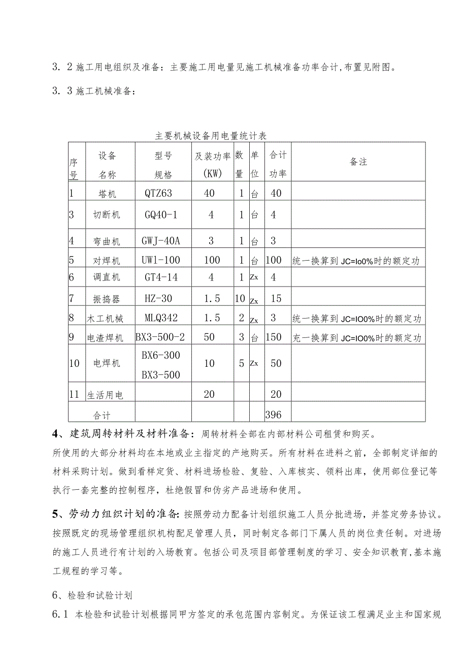 某艺术中心工程施工部暑.docx_第2页