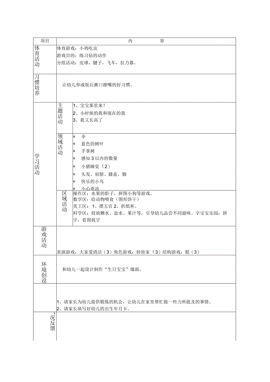 幼儿园小班周计划1~20周 (上学期).docx_第3页