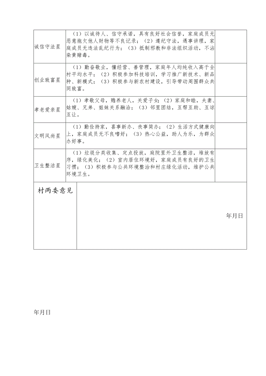 “五星级文明户”申报表.docx_第3页