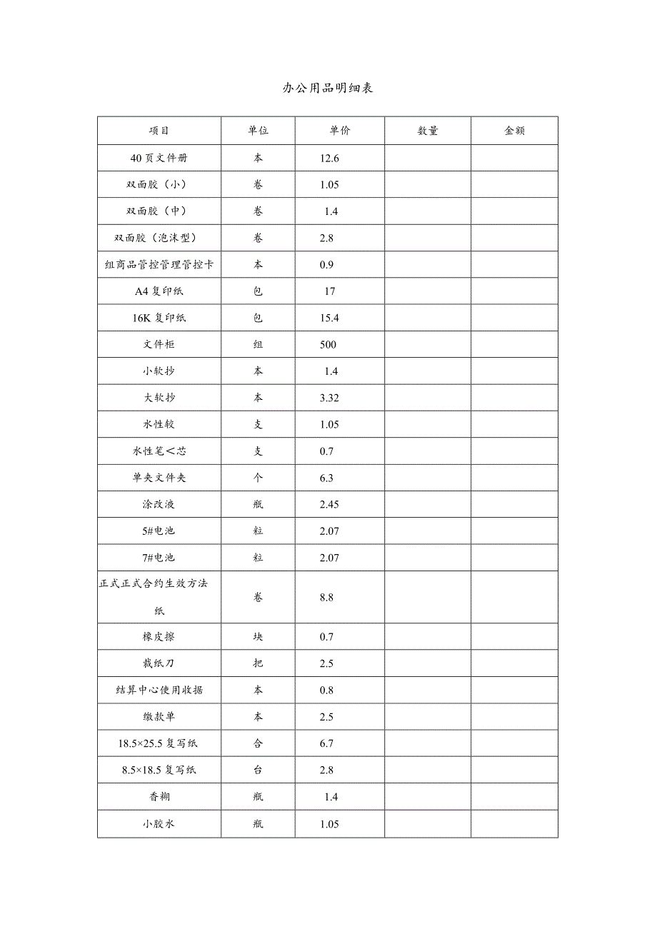 企业管理资料范本办公用品明细表价目表.docx_第1页