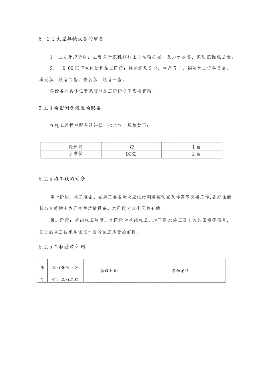 工程施工部署.docx_第3页