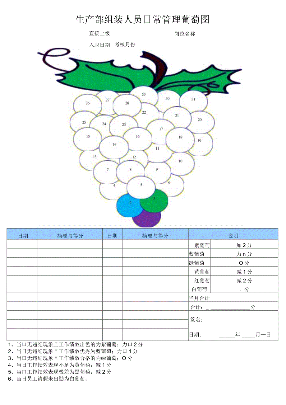 葡萄图模板.docx_第1页