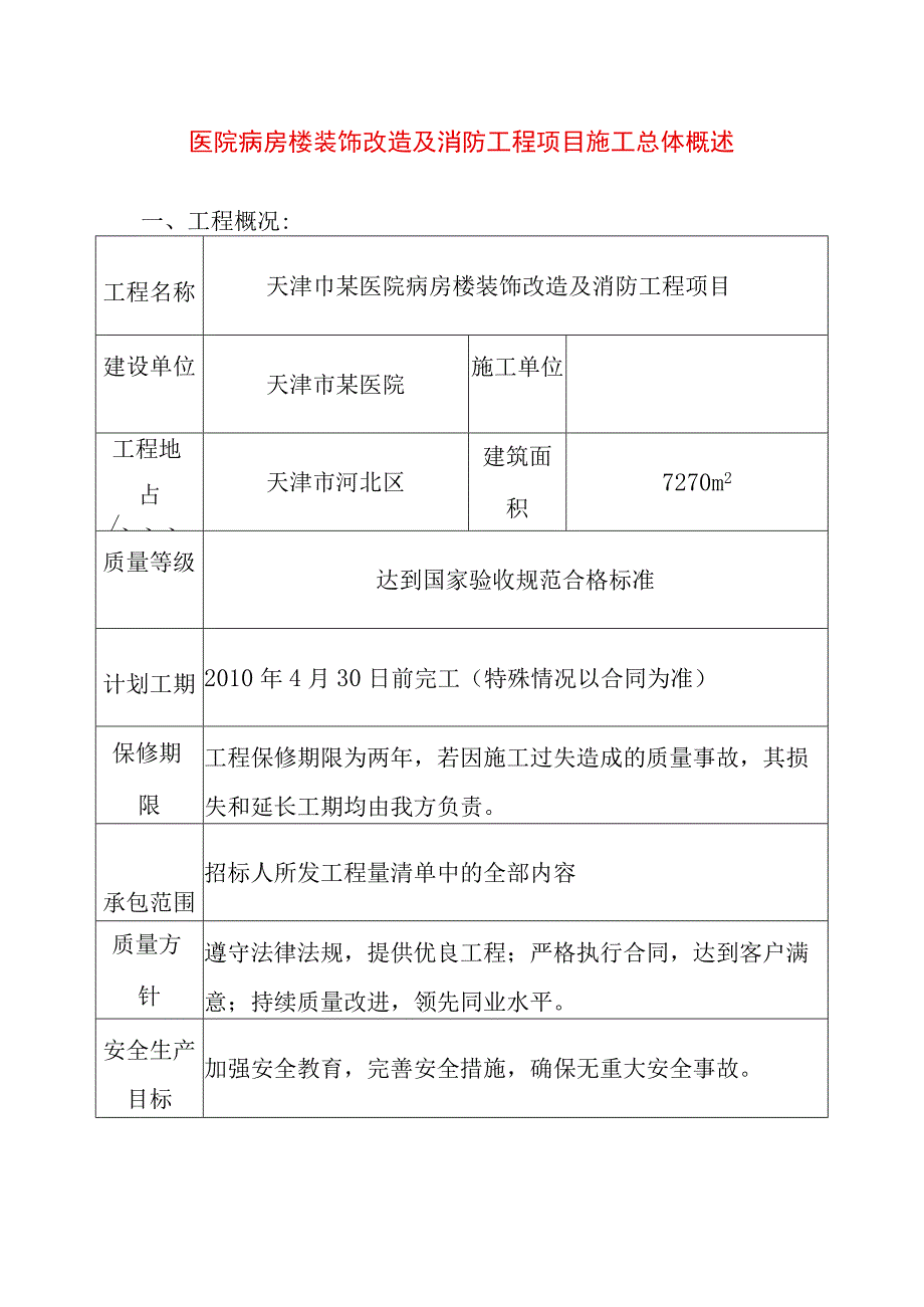 医院病房楼装饰改造及消防工程项目施工总体概述.docx_第1页