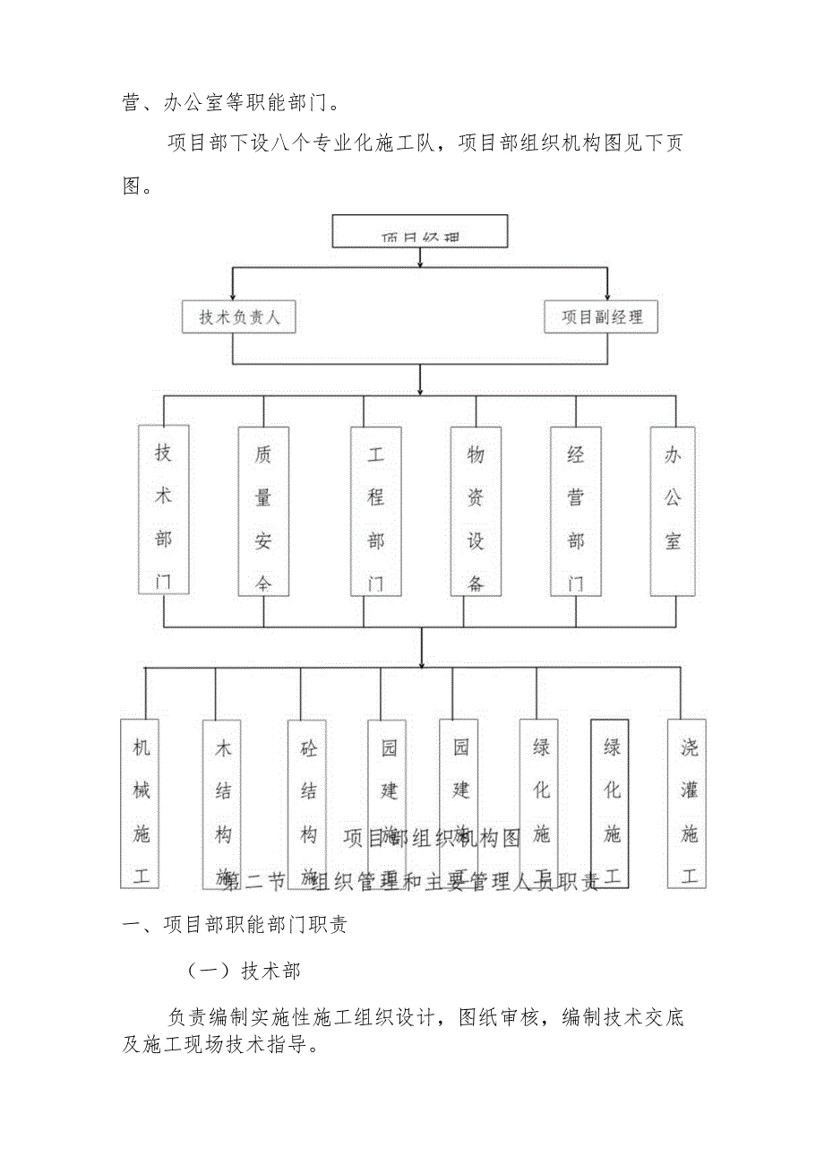 雕塑硬质铺装广场廊道码头植物绿化古艺工程施工部署及分段施工顺序.docx_第2页