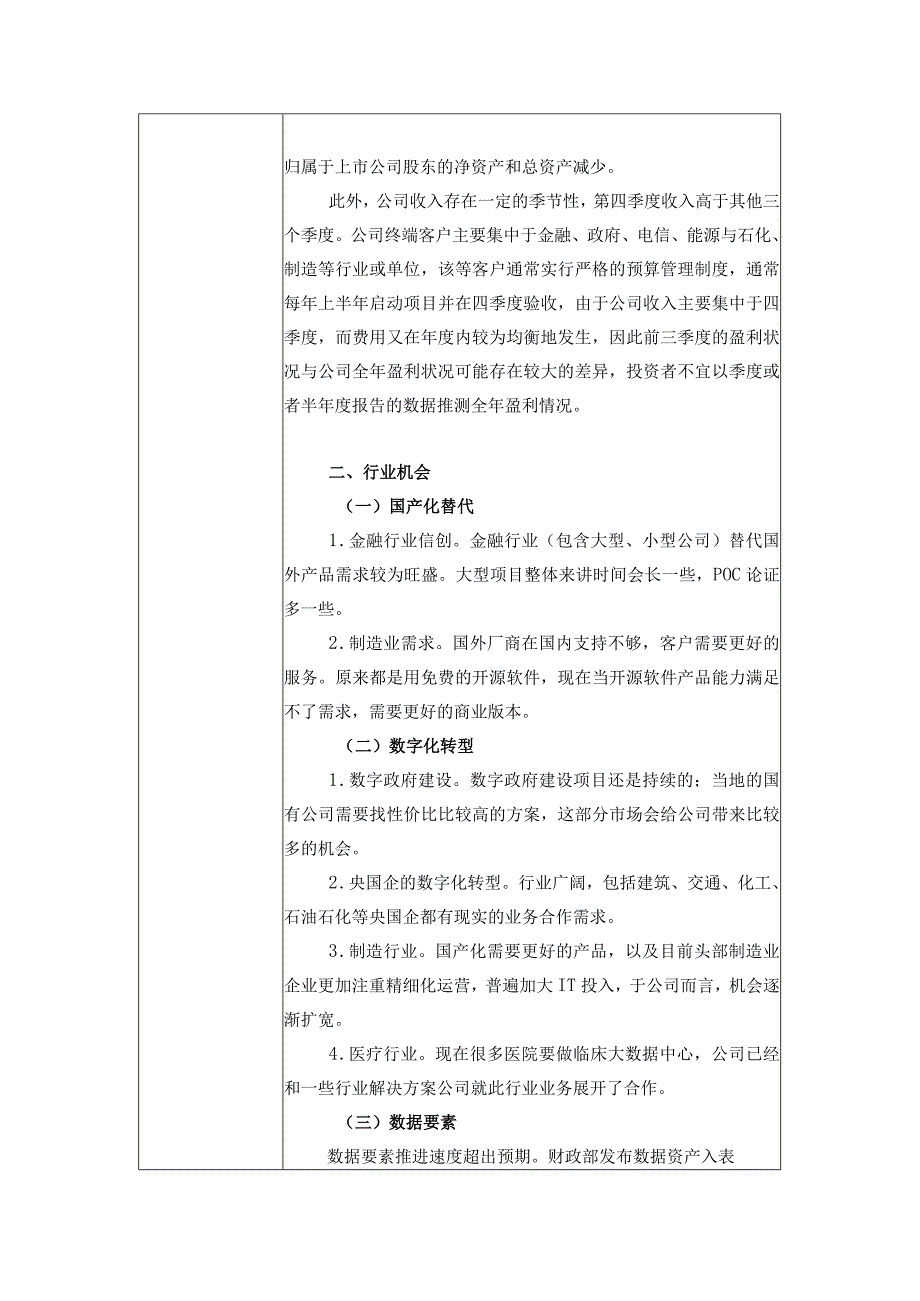 证券代码688031证券简称星环科技星环信息科技上海股份有限公司投资者关系活动记录表.docx_第2页