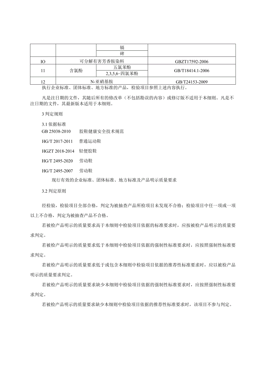 胶鞋产品质量监督抽查实施细则（2023年版）.docx_第2页