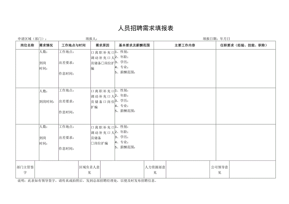 人员招聘需求填报表.docx_第1页