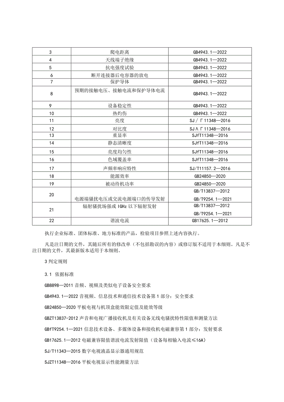 彩色电视机产品质量监督抽查实施细则（2023年版）.docx_第2页