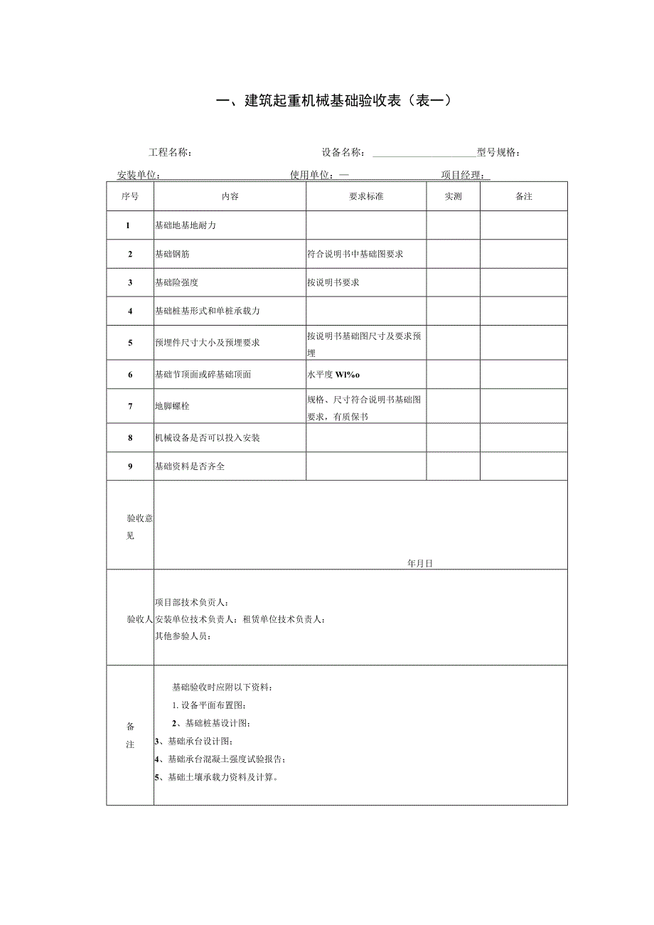 塔式起重机安装检查表.docx_第3页