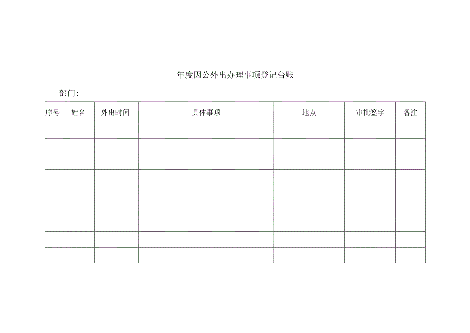 中国五冶集团有限公司员工考勤及休假管理办法附件1-4.docx_第2页