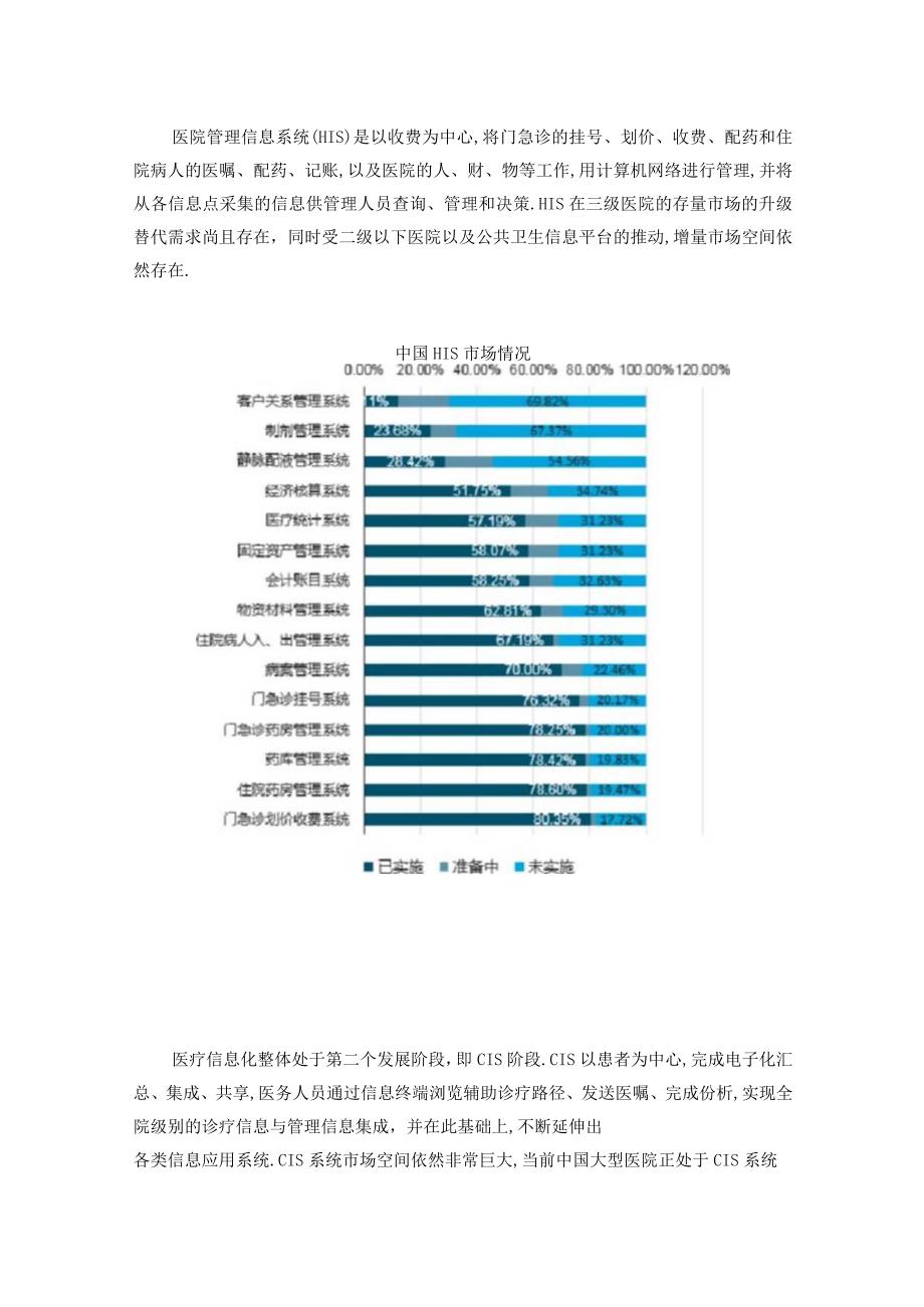 医疗信息化行业市场现状互联网医疗市场规模预分析.docx_第3页