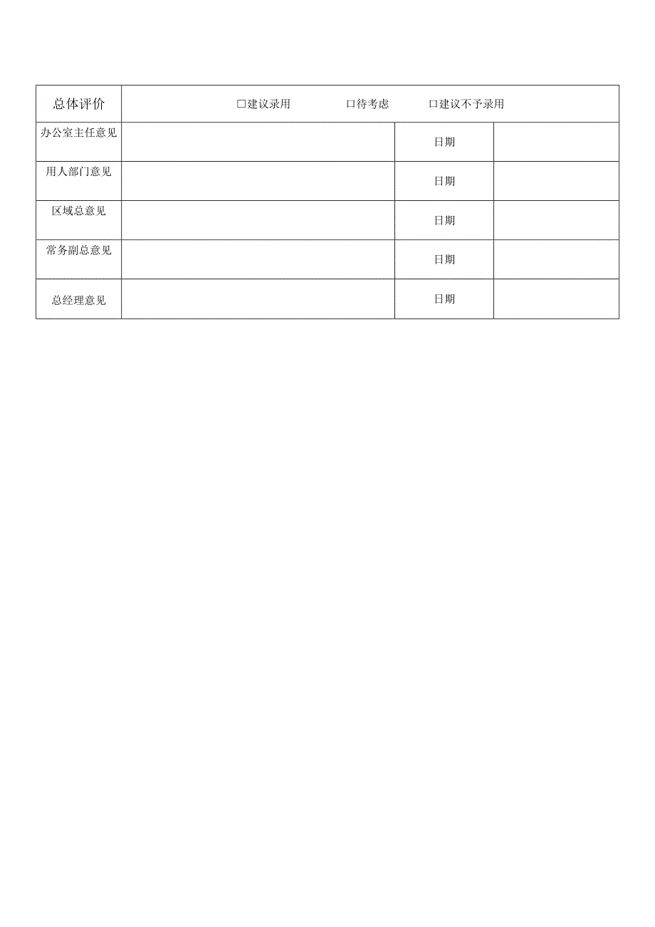 员工（应聘）登记表.docx_第3页