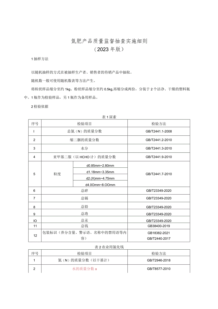 氮肥产品质量监督抽查实施细则（2023年版）.docx_第1页