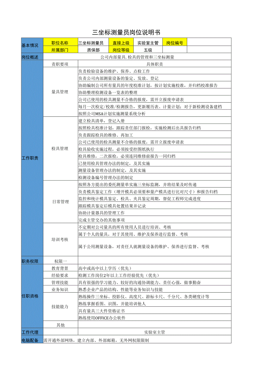 三坐标测量员岗位说明书.docx_第1页