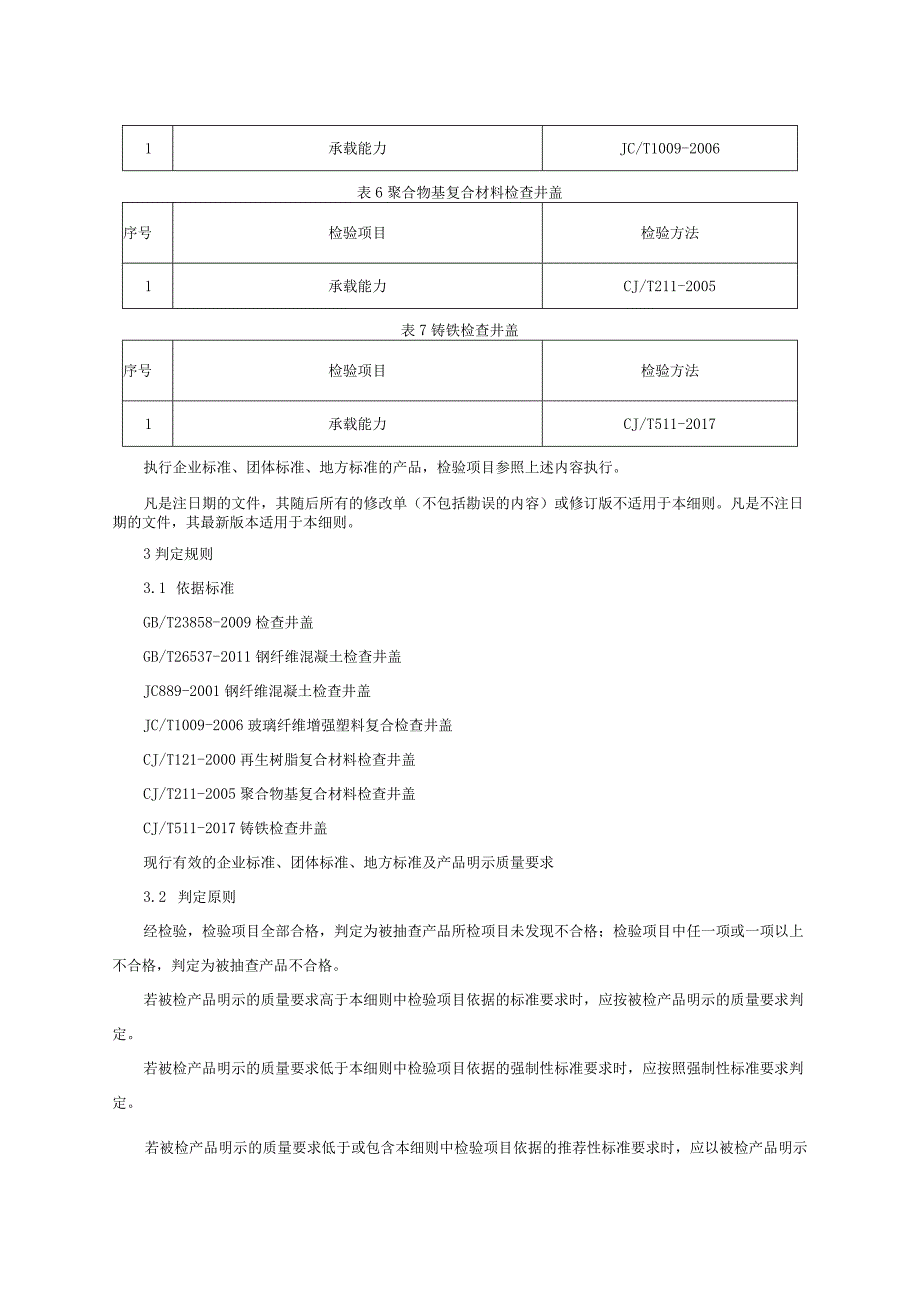 检查井盖产品质量监督抽查实施细则（2023年版）.docx_第2页