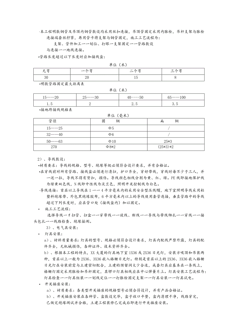 电气安装工程施工方案.docx_第2页