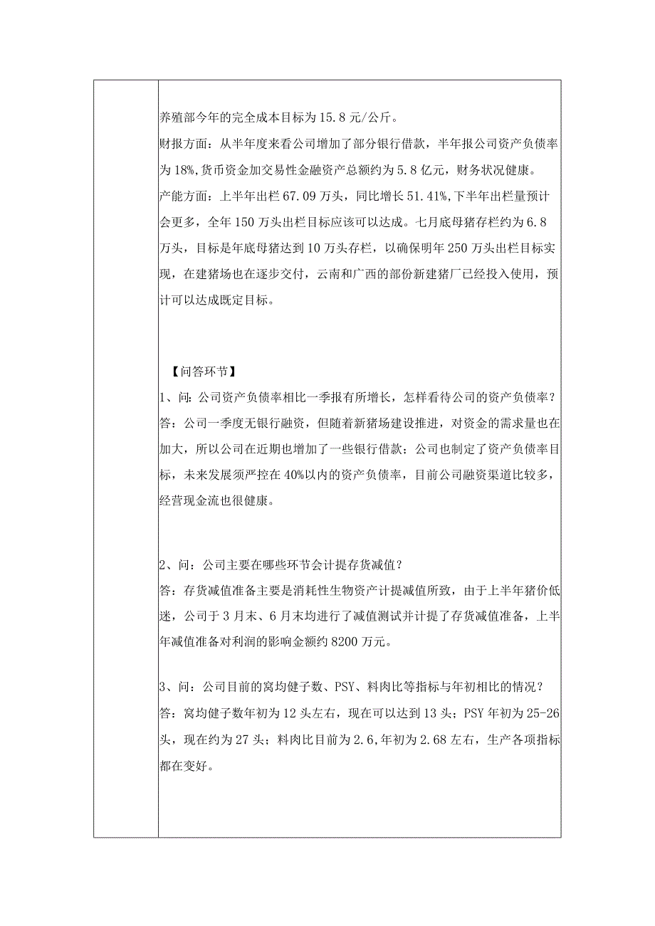 证券代码605296证券简称神农集团云南神农农业产业集团股份有限公司投资者关系活动记录表.docx_第2页