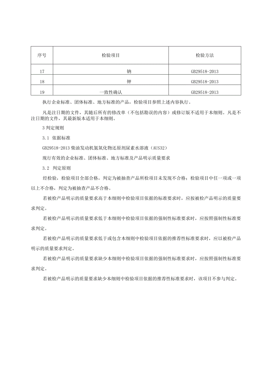 车用尿素水溶液产品质量监督抽查实施细则（2023年版）.docx_第2页