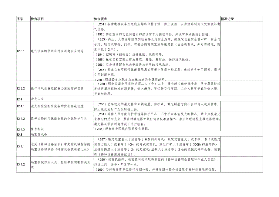 高等学校实验室安全检查项目023年—实验设备部分.docx_第3页