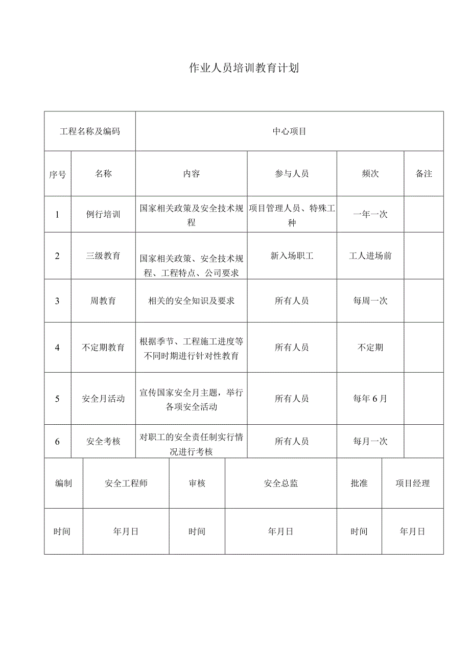 作业人员培训教育计划.docx_第1页