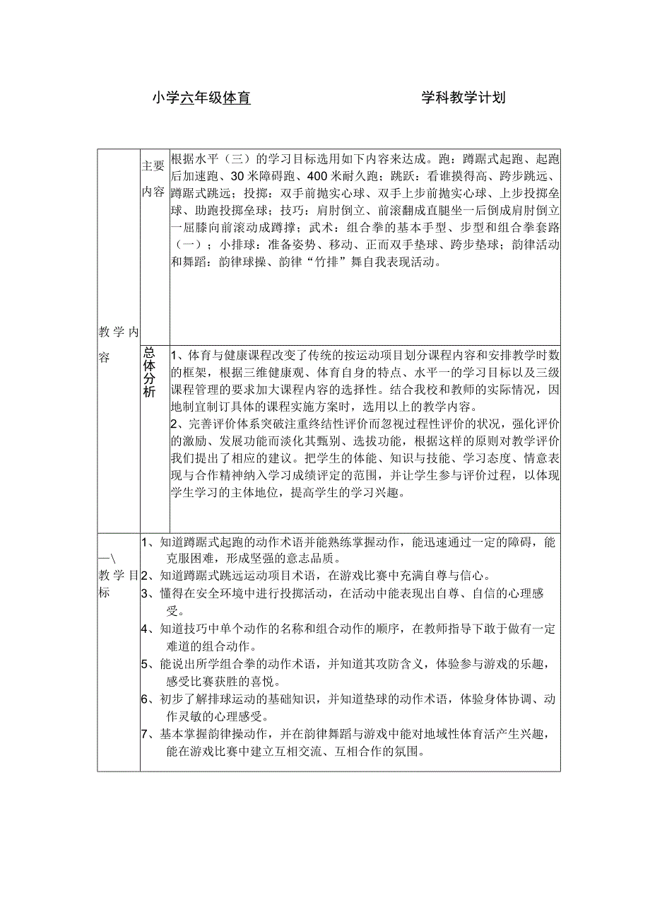 小学六年级体育学科教学计划.docx_第1页