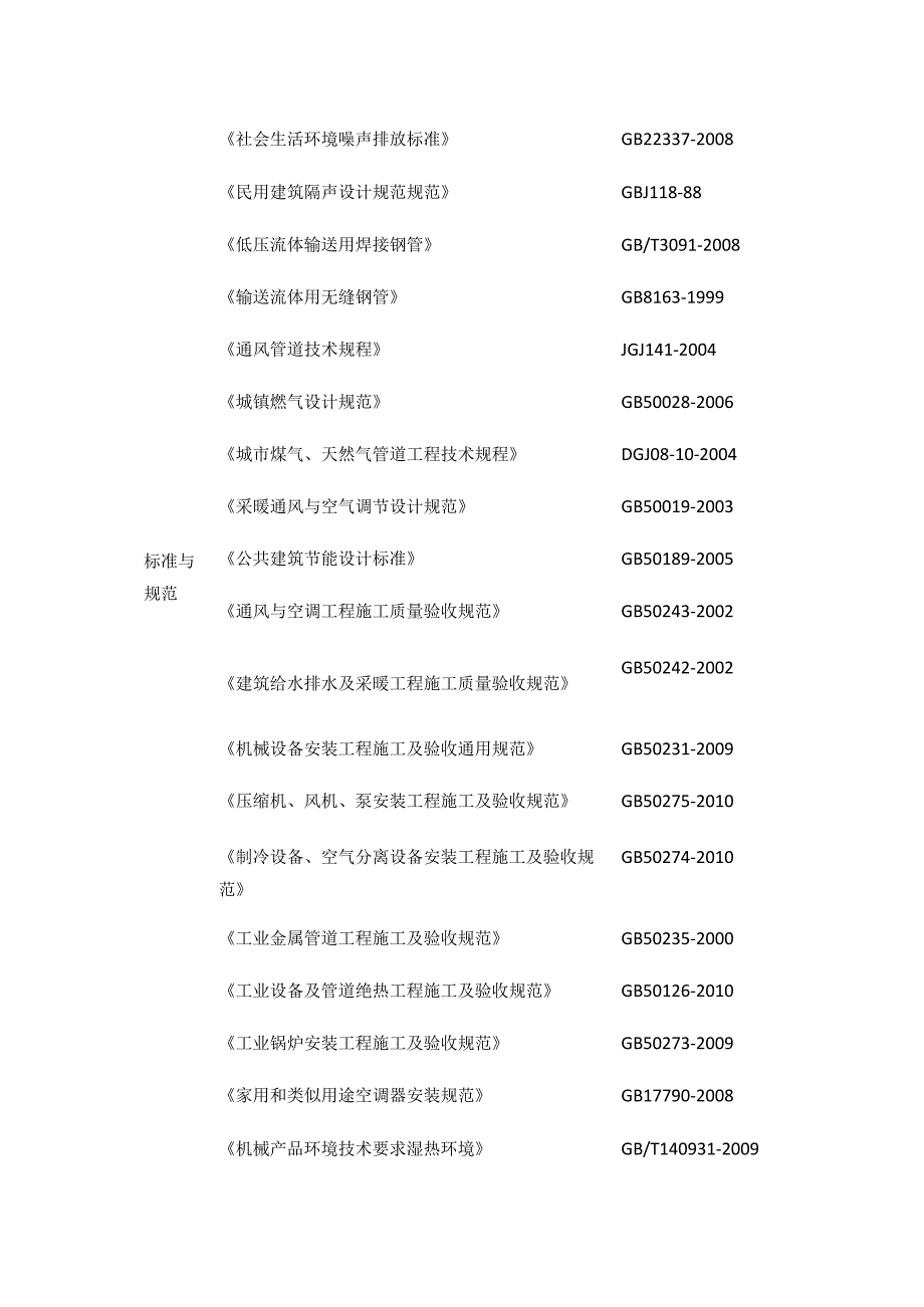 机电安装工程编制依据.docx_第3页