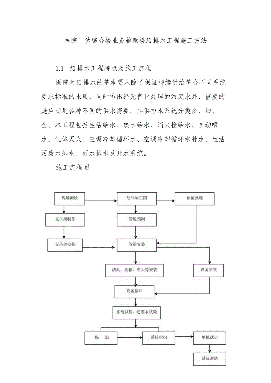 医院门诊综合楼业务辅助楼给排水工程施工方法.docx_第1页