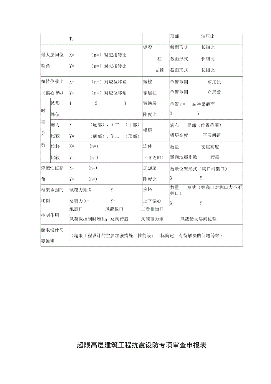 超限高层建筑工程抗震设防专项审查申报表.docx_第2页