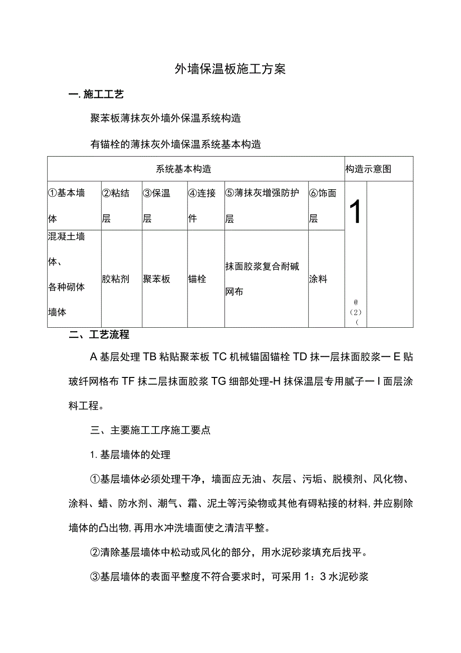 外墙保温板施工方案.docx_第1页