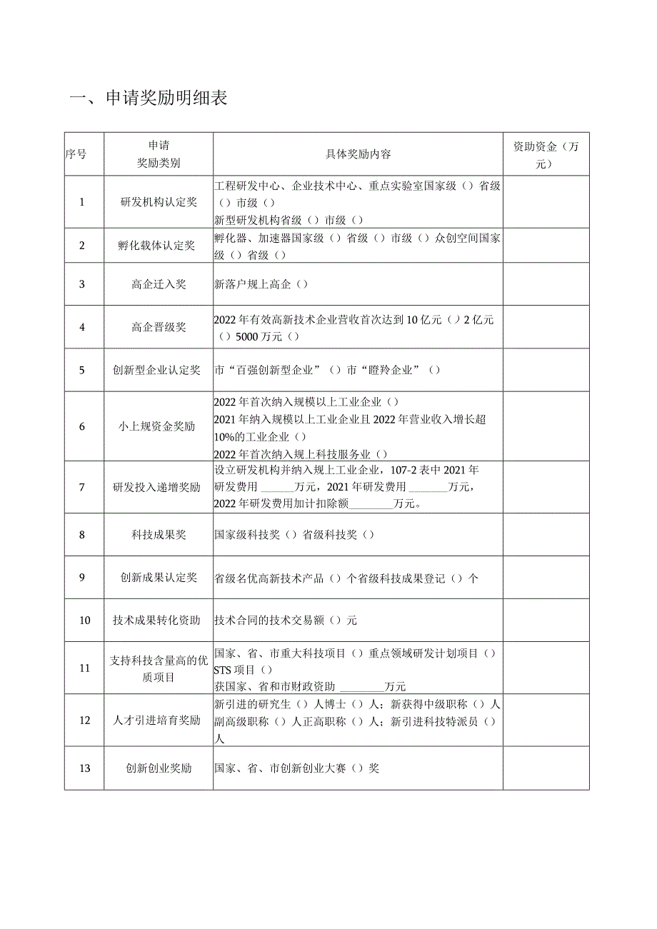 麻涌镇建设东莞市创新强镇项目资金申请表.docx_第2页