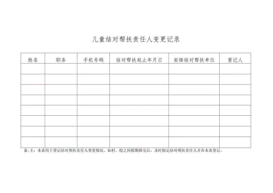 儿童结对帮扶责任人变更记录.docx_第1页