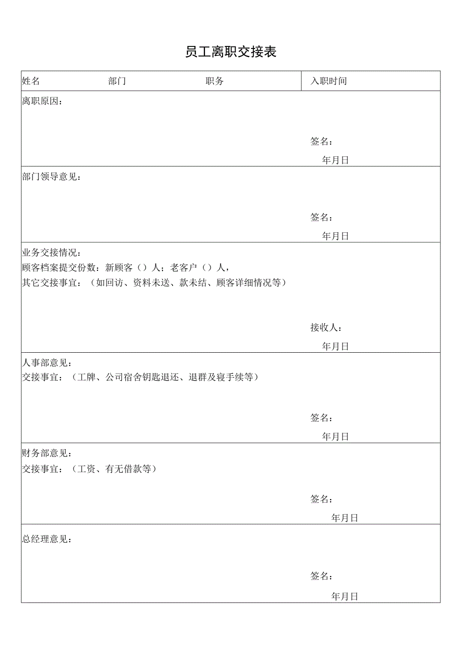 员工离职交接表.docx_第1页