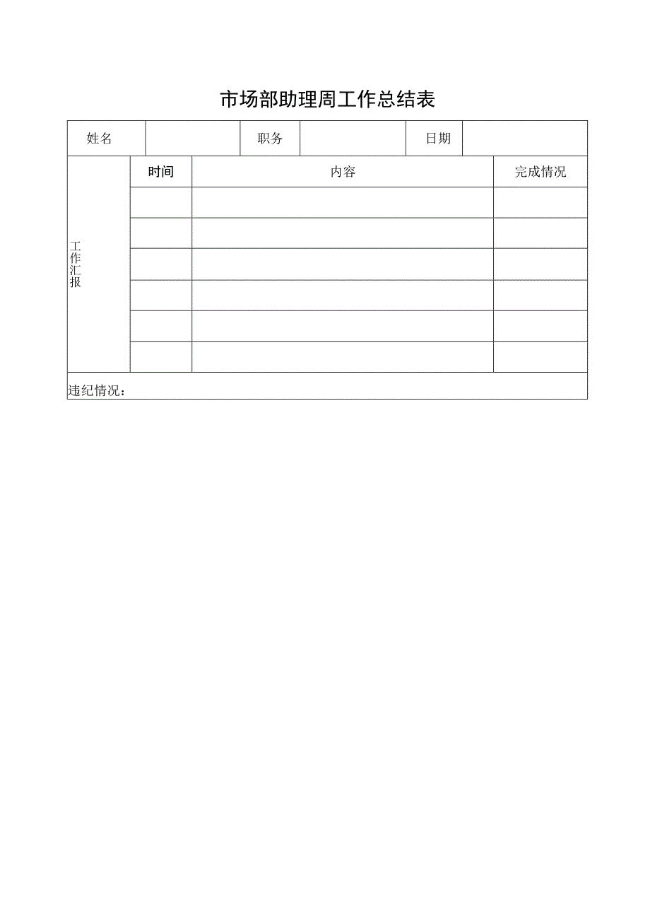 市场部助理周工作总结表.docx_第1页