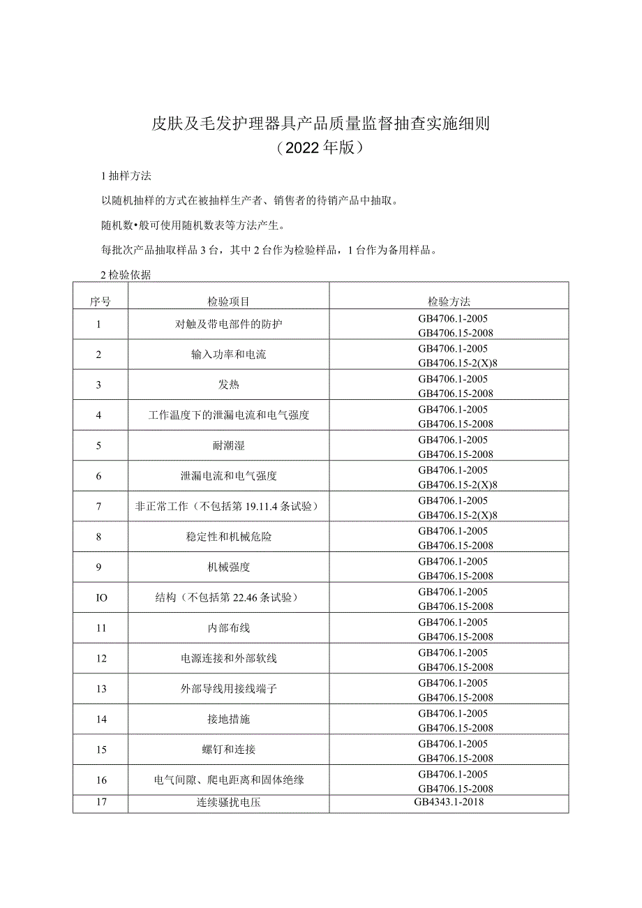 皮肤及毛发护理器具产品质量监督抽查实施细则（2022年版）.docx_第1页