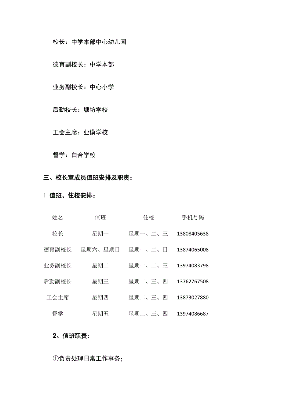 某中心校校长室成员分工及职责.docx_第2页