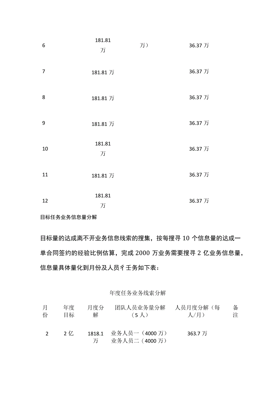 某安防工程目标计划书.docx_第3页