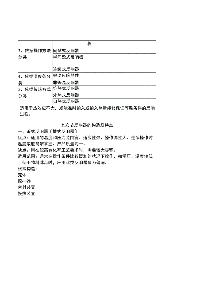 《化工设备使用与维护》反应设备的使用与维护.docx_第2页