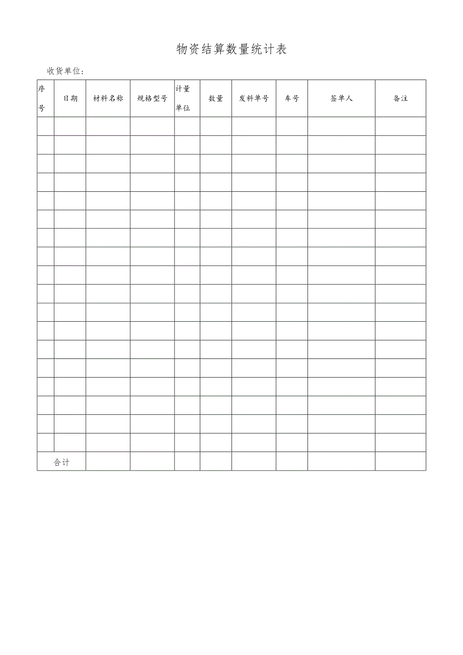 物资结算数量统计表.docx_第1页