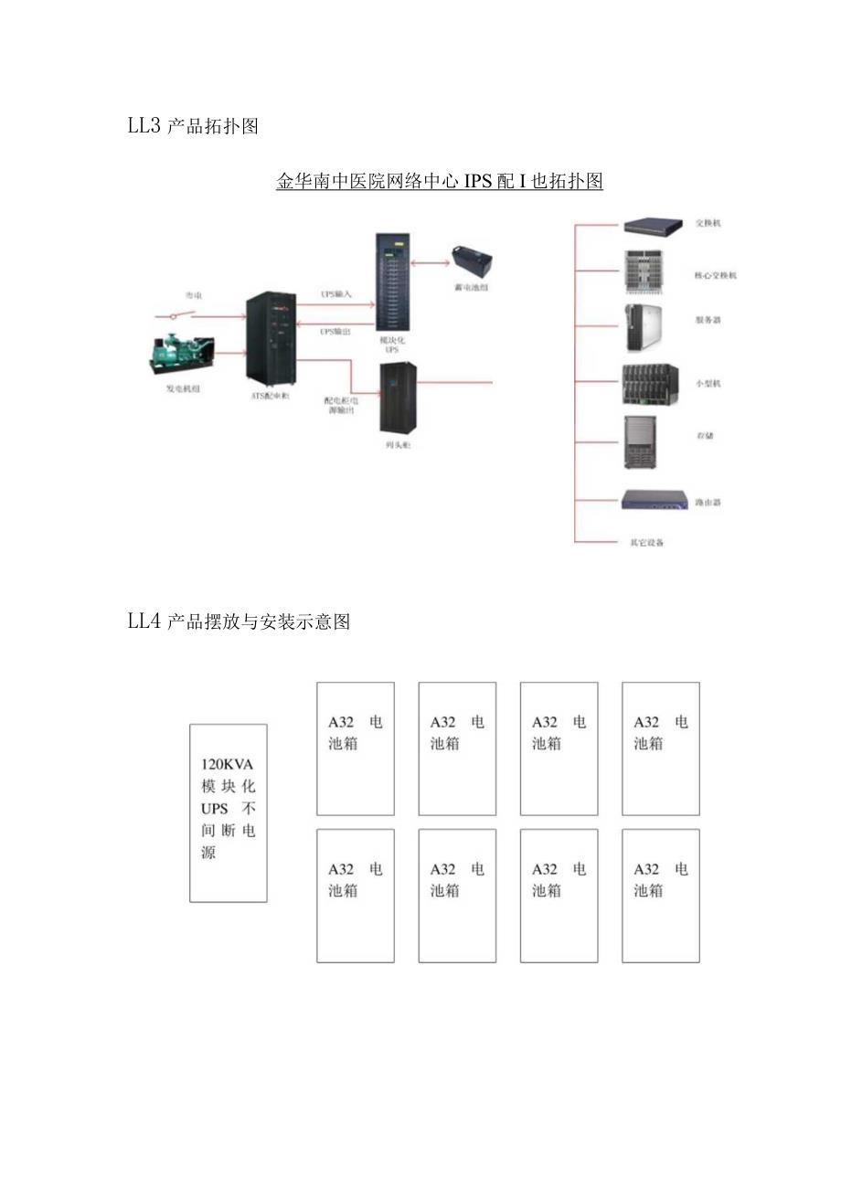 医院信息化建设项目信息机房UPS建设方案.docx_第3页