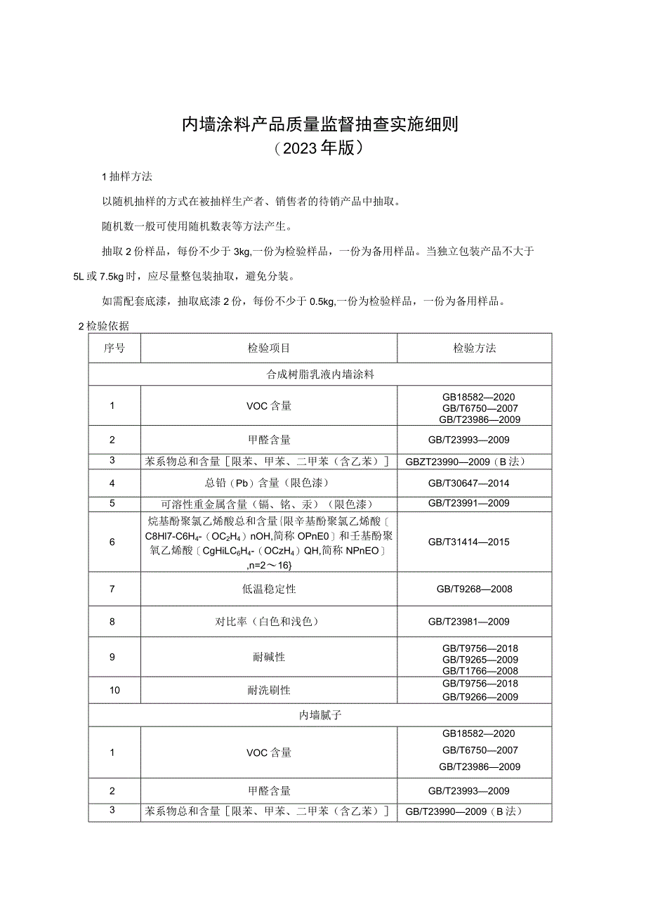 内墙涂料产品质量监督抽查实施细则（2023年版）.docx_第1页