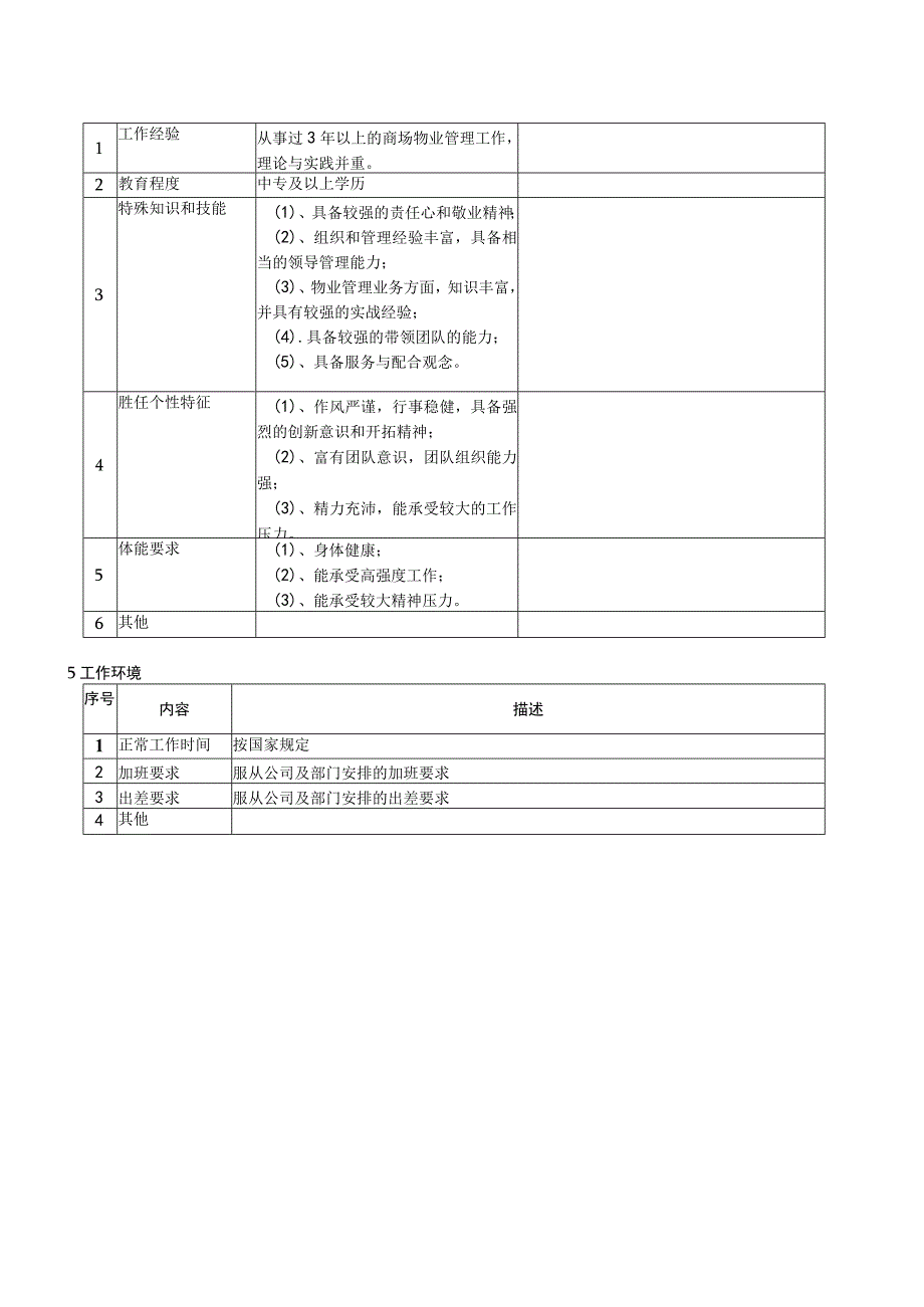 行政助理岗位说明书.docx_第2页