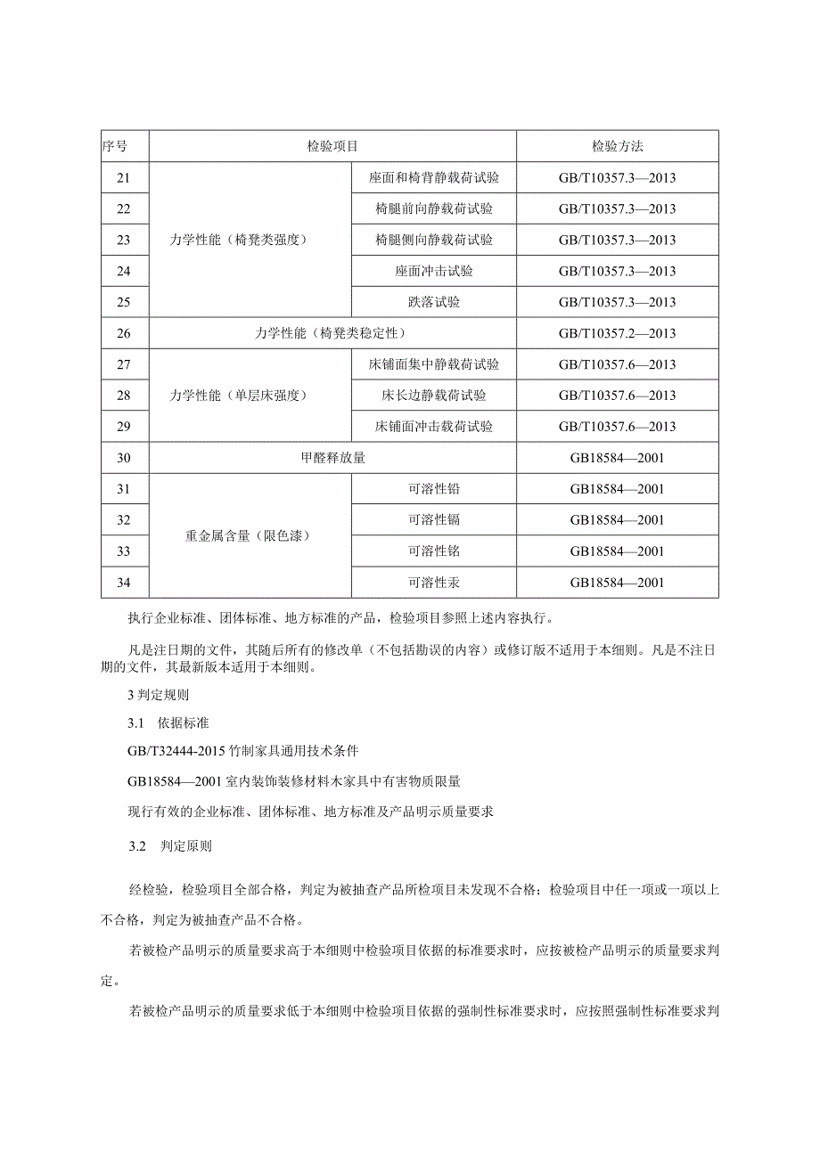 竹制家具产品质量监督抽查实施细则（2023年版）.docx_第2页