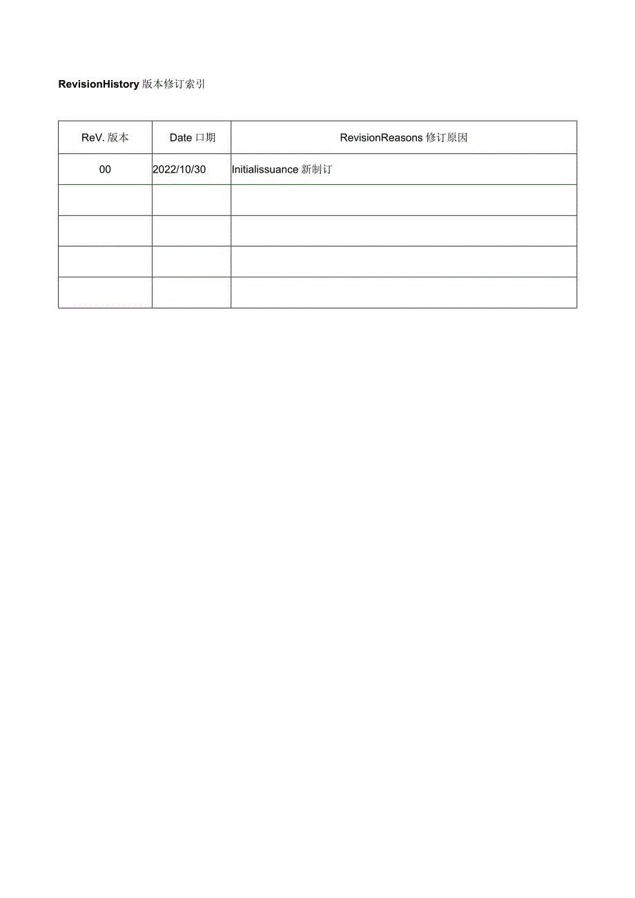 HACCP工艺风险评估报告模板.docx_第2页