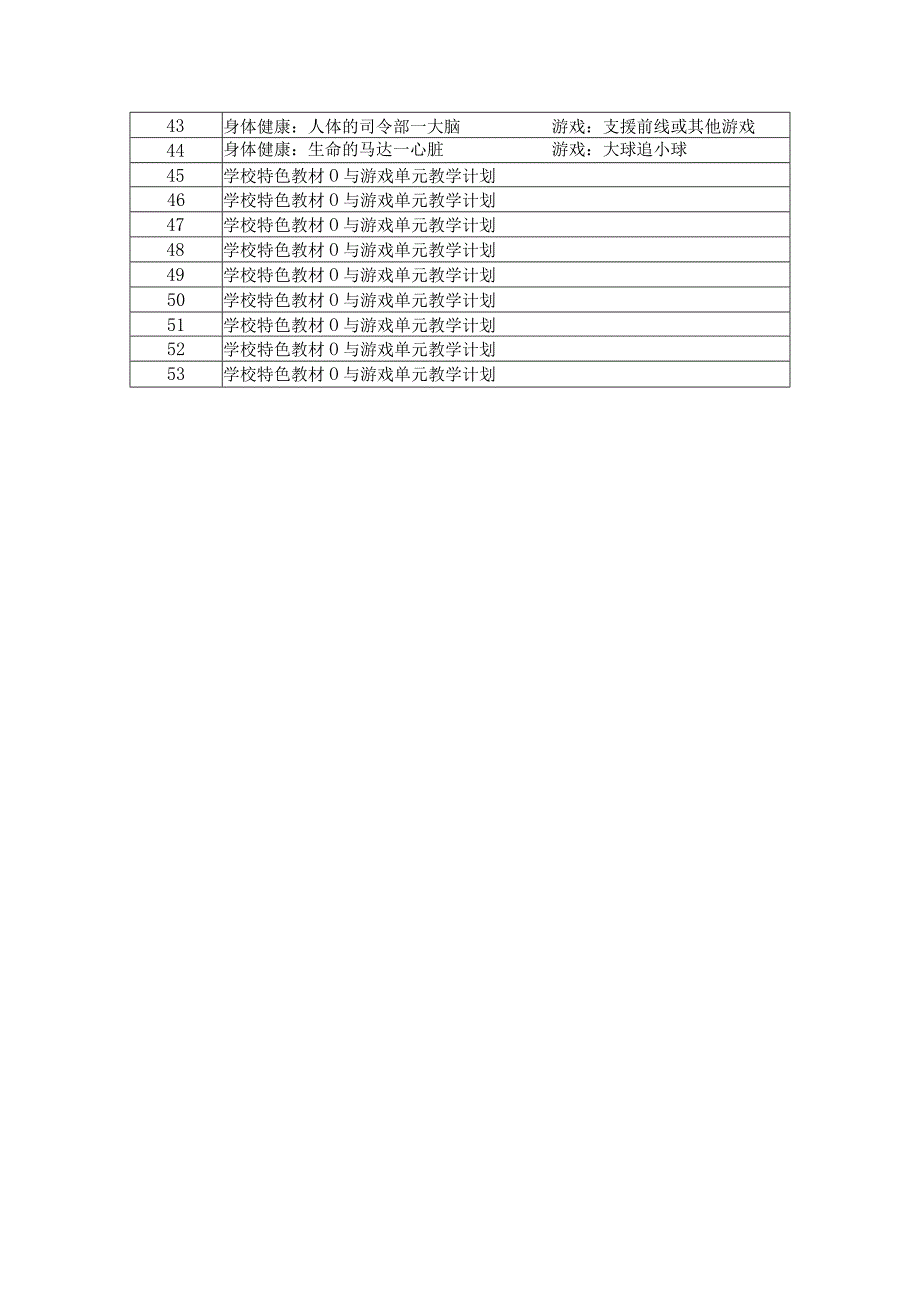 六年级下学期体育教学计划.docx_第3页