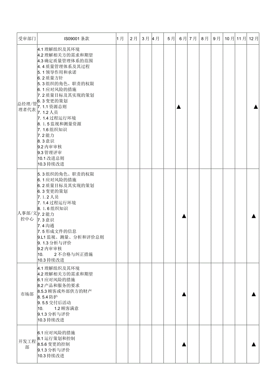 内部审核年度计划.docx_第1页