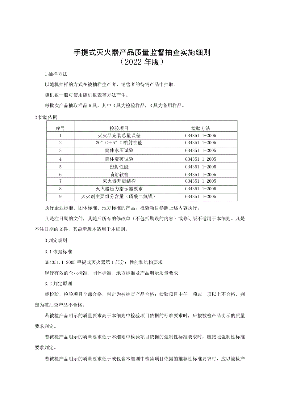 手提式灭火器产品质量监督抽查实施细则（2022年版）.docx_第1页