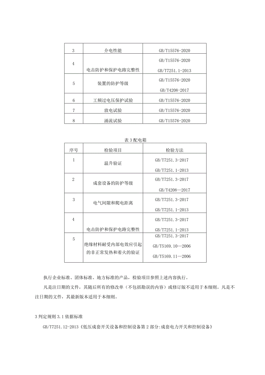 青岛市低压成套开关设备产品质量监督抽查实施细则2023年.docx_第2页