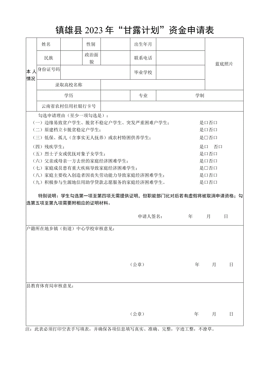 镇雄县2023年“甘露计划”资金申请表.docx_第1页